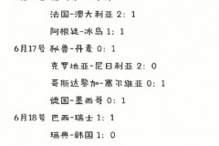 2018世界杯比赛结果表世界杯比赛时间 - 资讯追踪分类下的文章配图