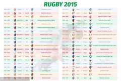 橄榄球赛多少分钟 - 体坛新闻分类下的文章配图