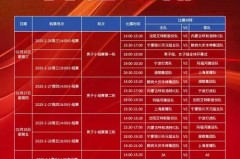 cba2022-2023赛程表 - 体坛新闻分类下的文章配图