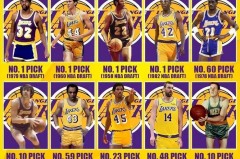 nba各球队队员名单 - 前瞻一览分类下的文章配图