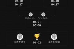 欧冠比分最新2019-2020 - 资讯追踪分类下的文章配图