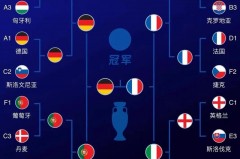 二零二一年欧洲杯决赛是几号 - 体坛新闻分类下的文章配图