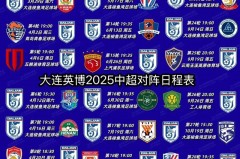 2021年中超联赛几月份开始 - 前瞻一览分类下的文章配图