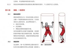 nba技巧赛改规则怎么改 - 体坛新闻分类下的文章配图