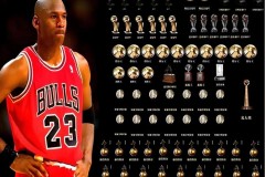 历史扣篮王排名 - 体坛新闻分类下的文章配图