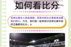 看世界杯球赛有什么好处 - 资讯追踪分类下的文章配图