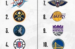 斯洛文尼亚男篮分组 - 资讯追踪分类下的文章配图