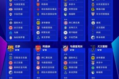 男篮欧冠排名 - 体坛新闻分类下的文章配图