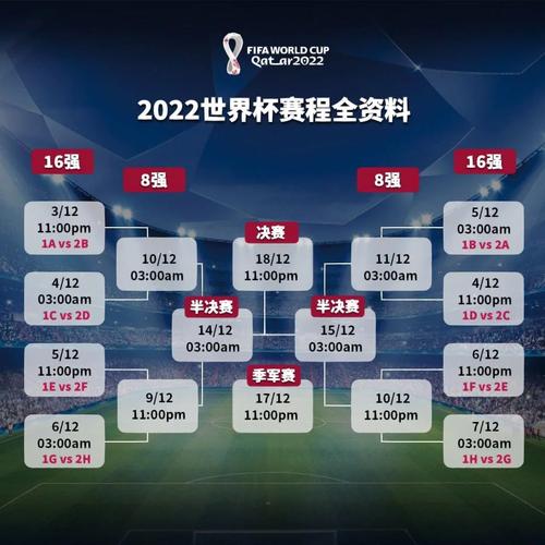 世界杯一场比赛多久