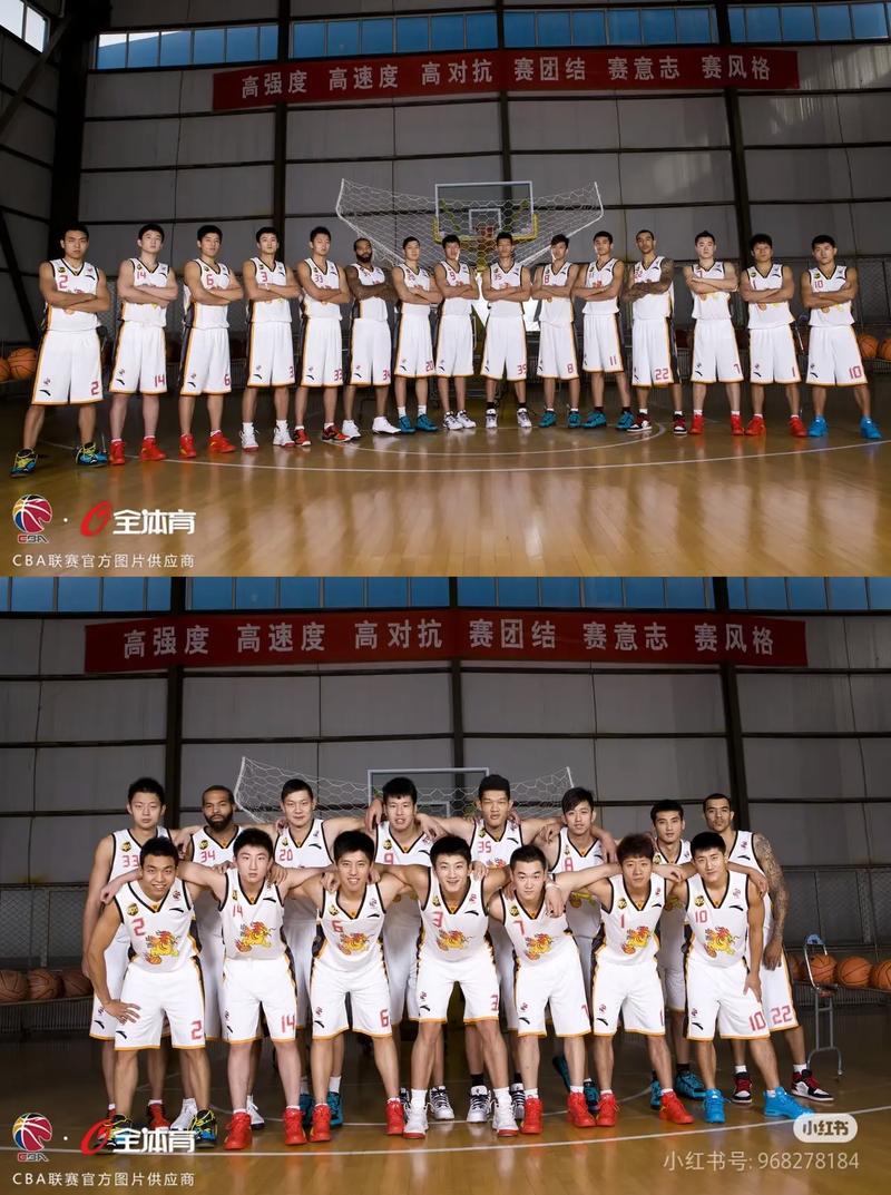 山西男篮队员名单简介