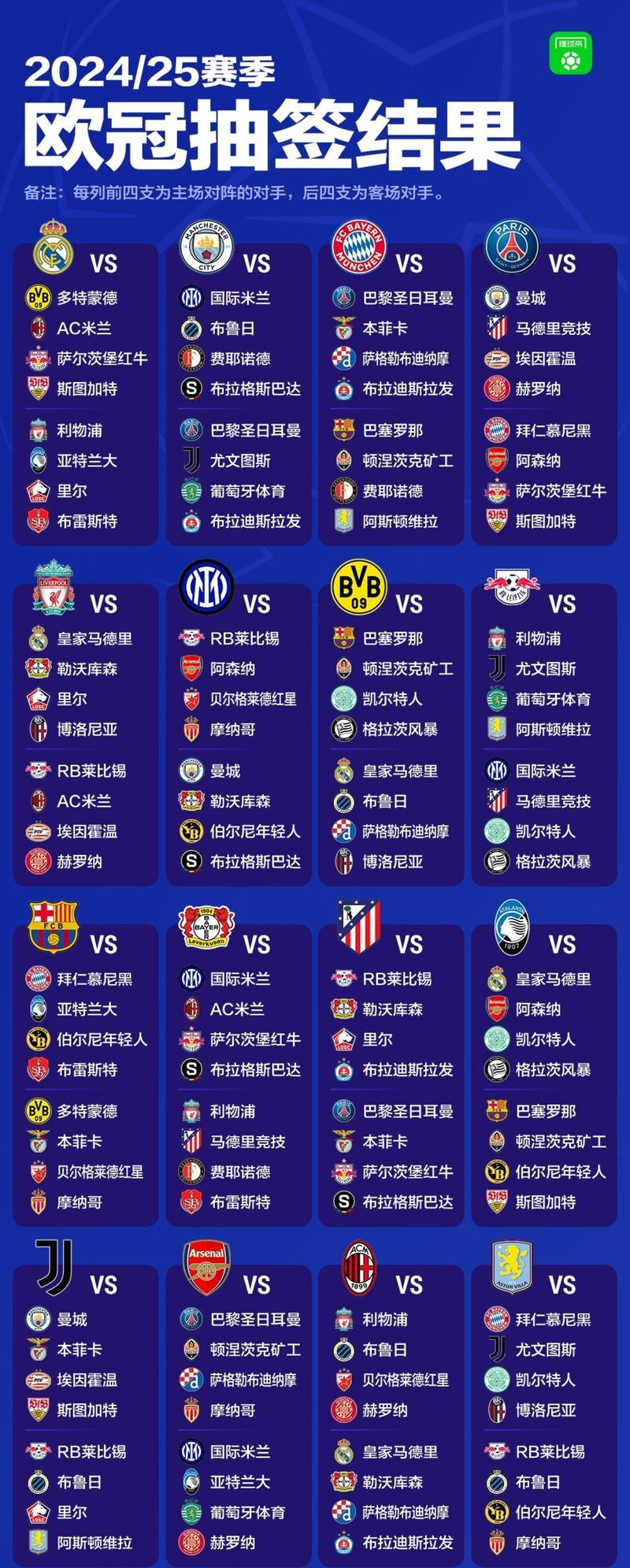 2018年欧冠杯赛程表格