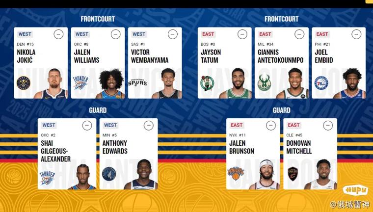 nba21年全明星投票