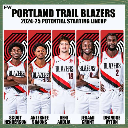 开拓者队大名单