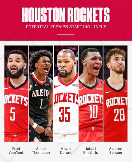 火箭新赛季首发阵容