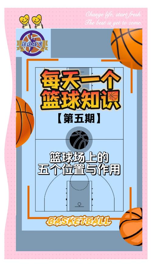 篮球哪个位置最不重要