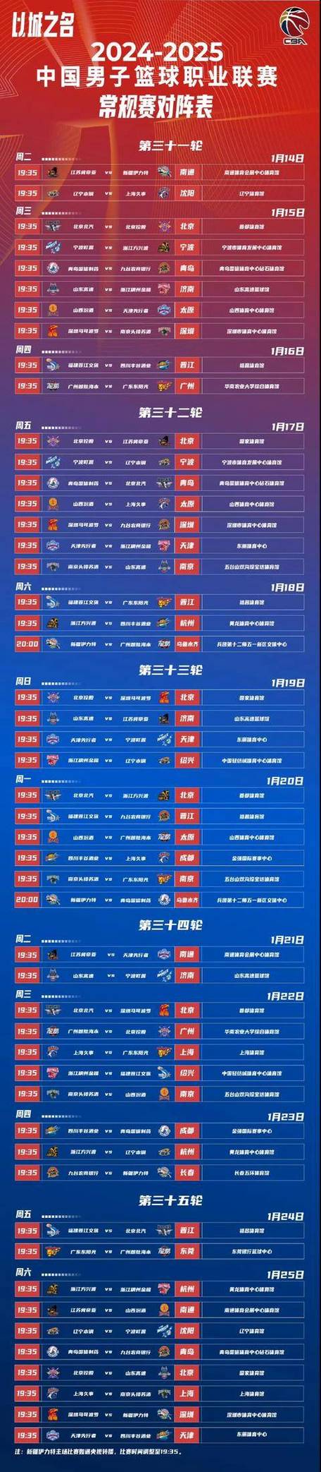 2021年广东cba比赛时间