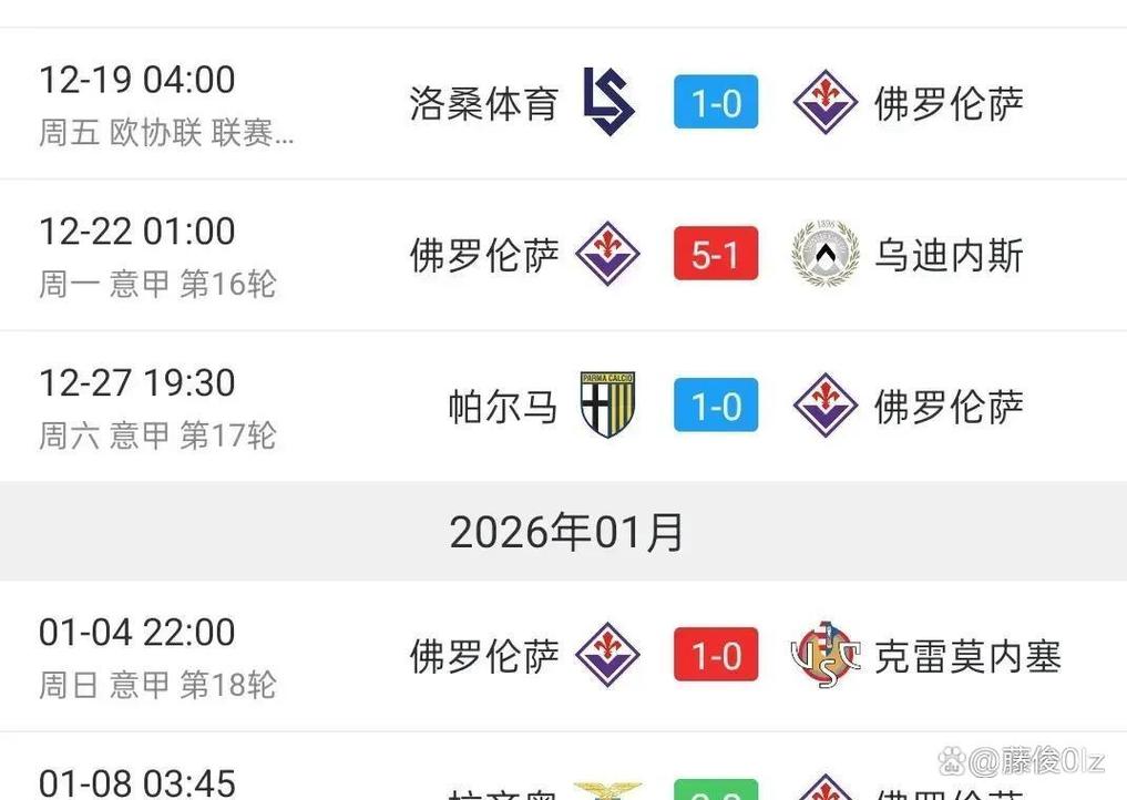 意甲各球队身价