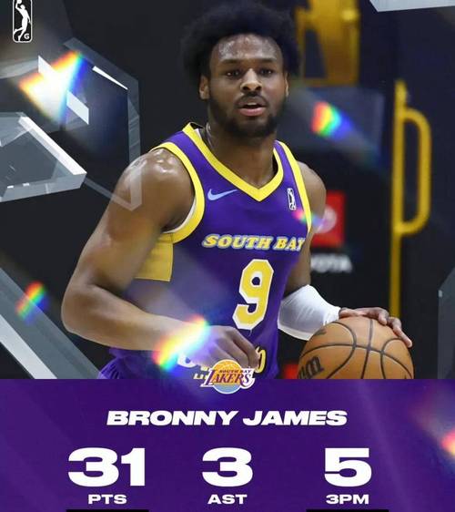 最强nba新秀球员收集