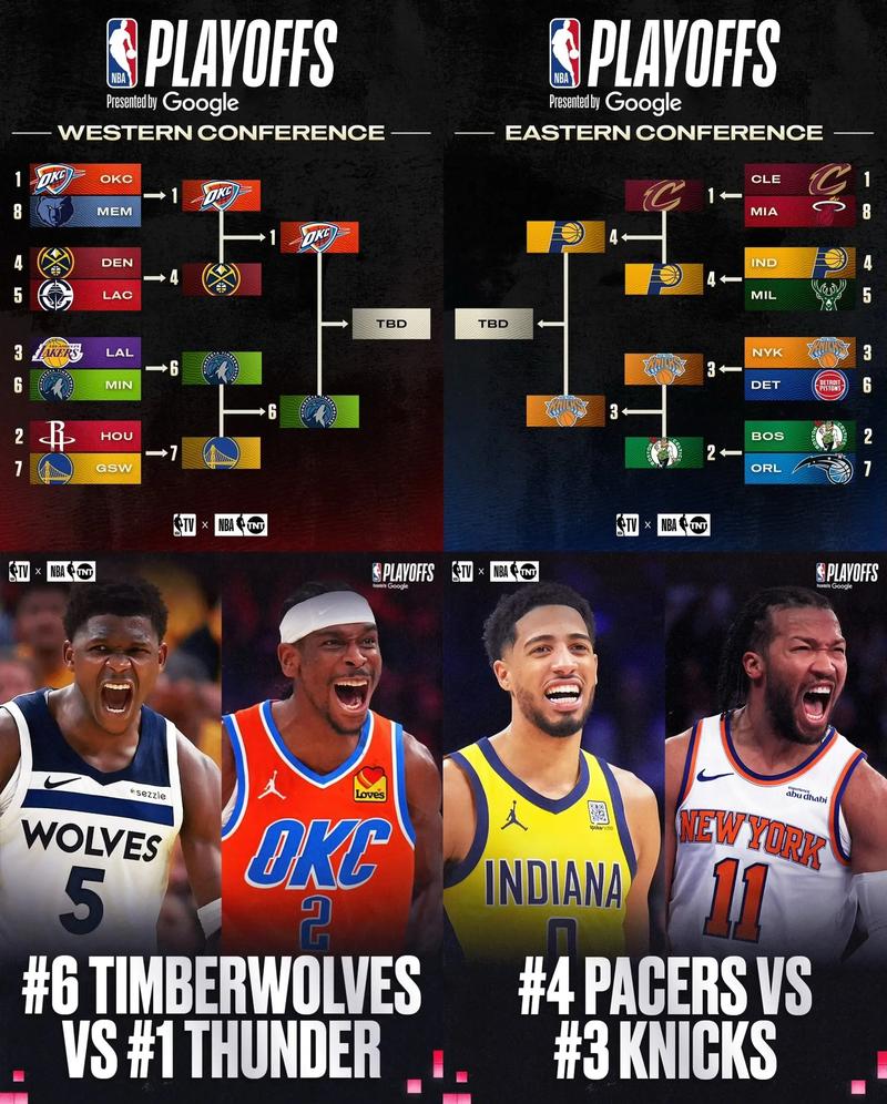 nba季前赛在哪里举行