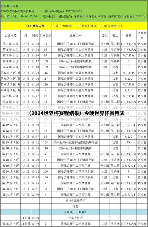 2014年世界杯什么时候结束