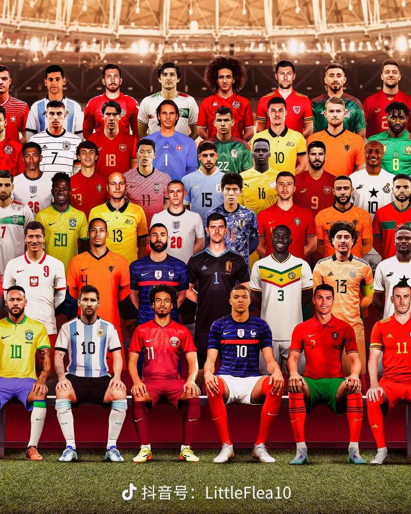2022世界杯有哪些球星