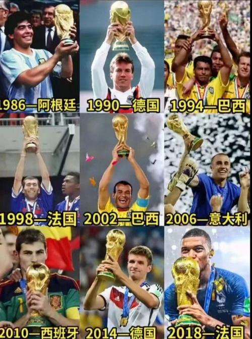 第一届世界杯在什么时候举行