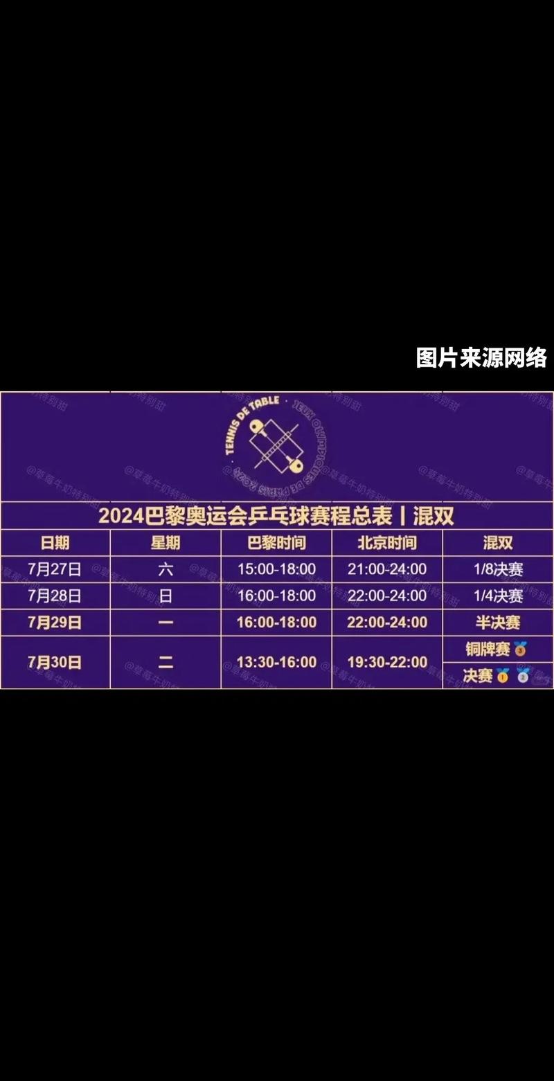 2012年奥运会什么时候开始的