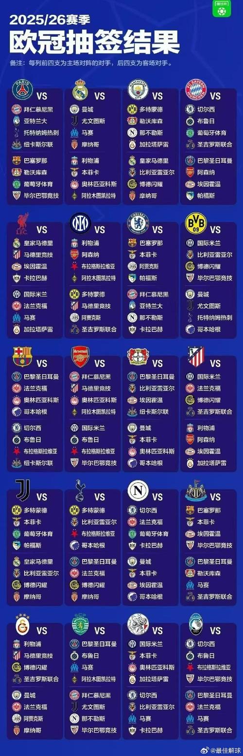 欧冠巴黎名单