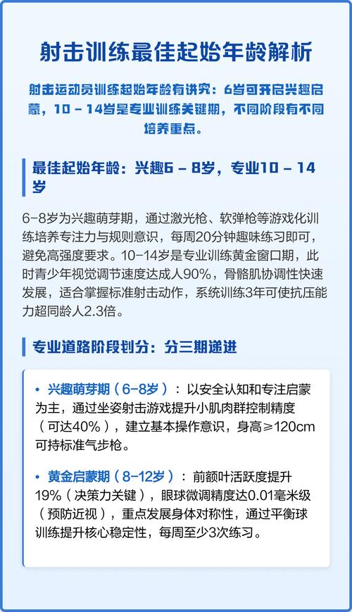 学射击的最佳年龄