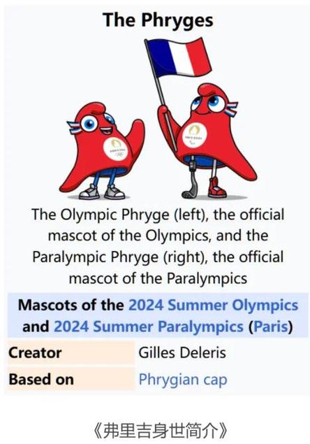 2024年的奥运会是哪个城市