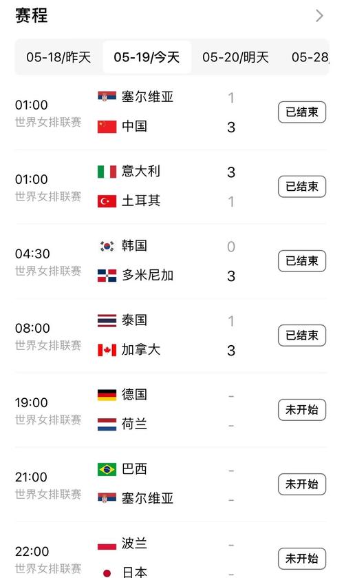 意甲联赛女排开始时间是几点