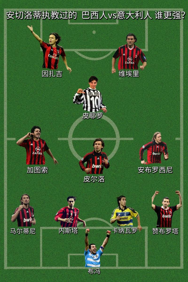 nba黄蜂队队员名单