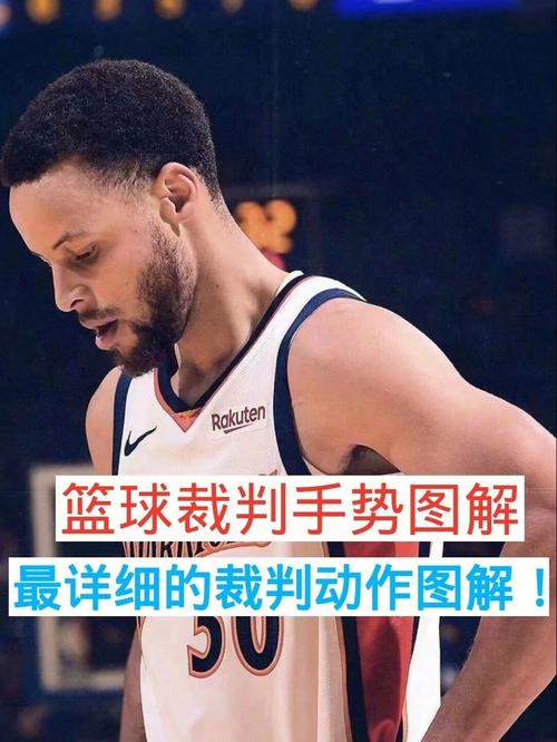 篮球中打手犯规是什么?