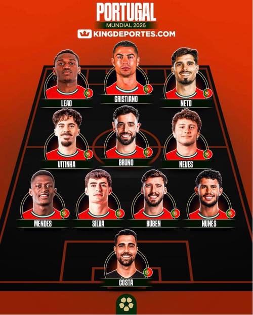 98年世界杯葡萄牙球员名单