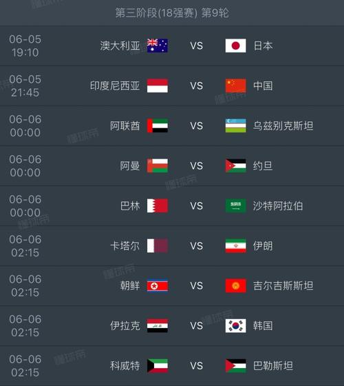 2026年世界杯预选赛赛制