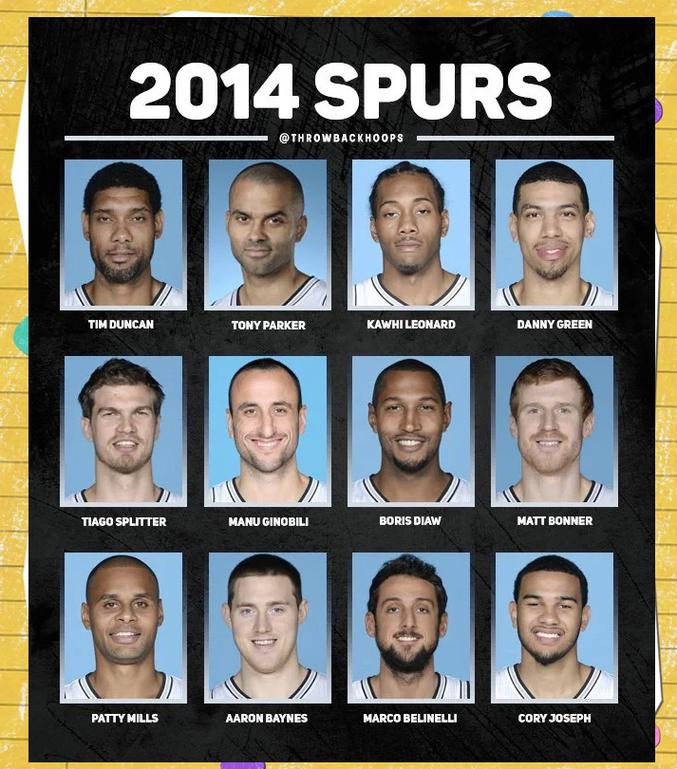 马刺历史十大中锋