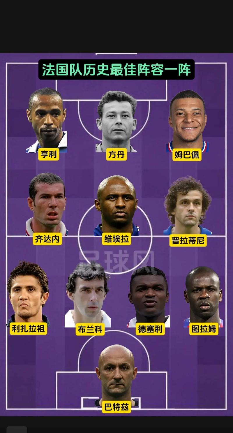 法国世界杯国家队阵容