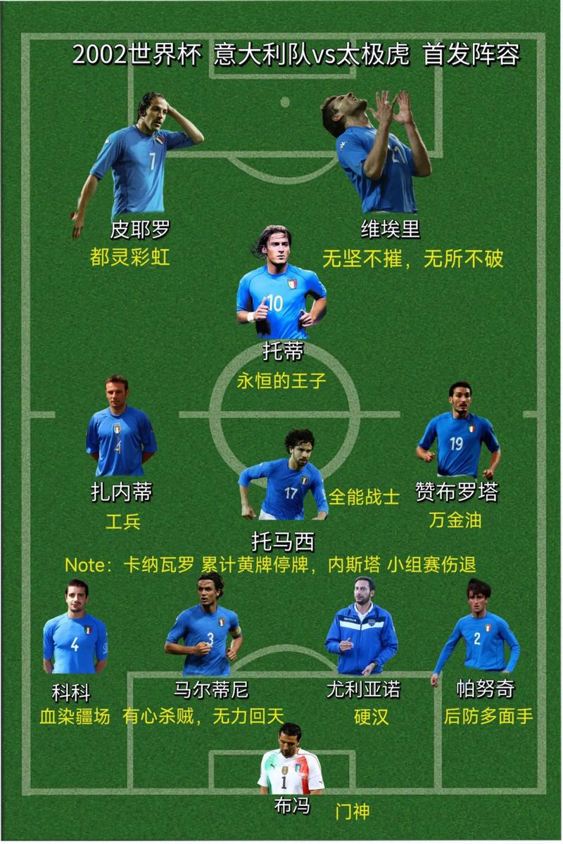 02年世界杯在哪国举行的呢