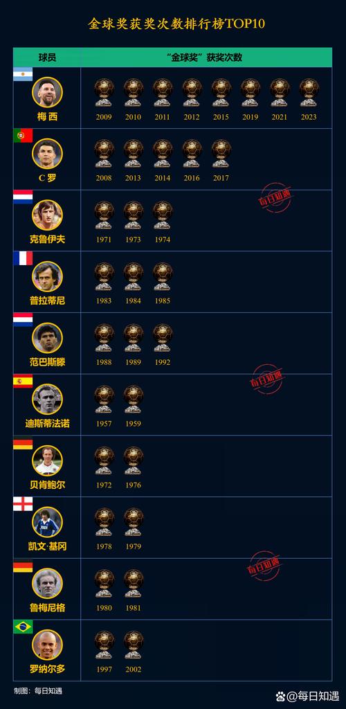 法国世界杯世界排名榜第几