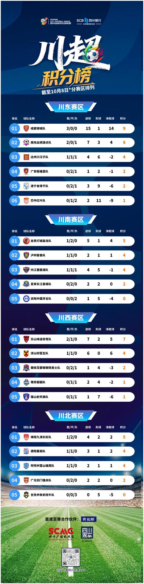 2013-2014德甲积分榜