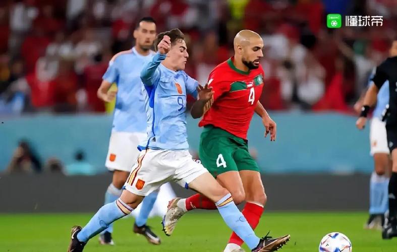 摩洛哥vs阿联酋