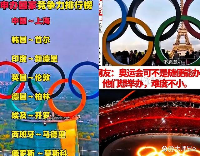 2020为啥不办奥运会