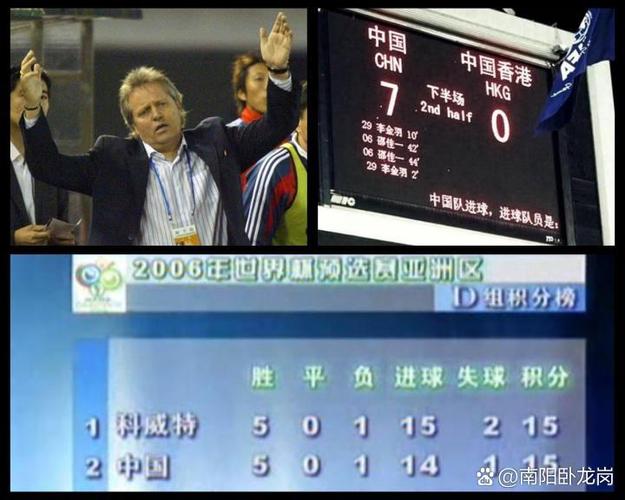 2006世界杯全赛果