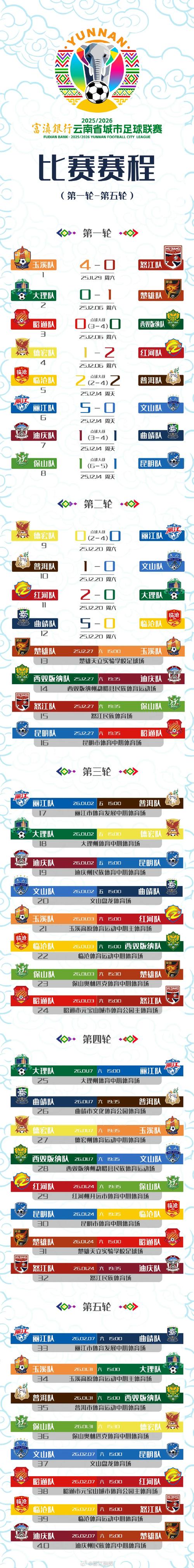 马刺赛程2025完整