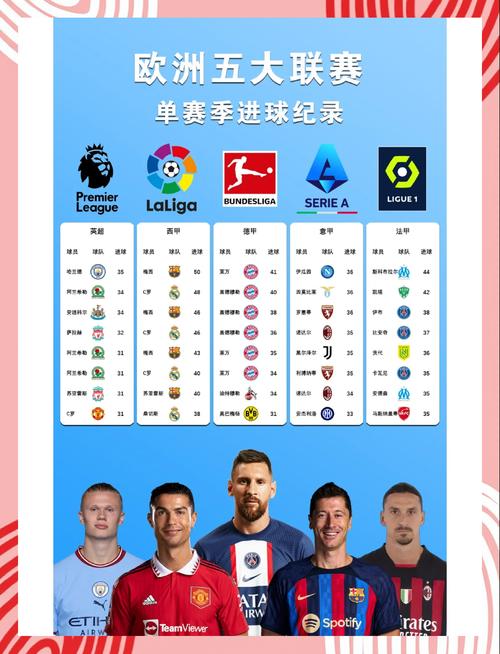 欧洲篮球联赛有转播吗