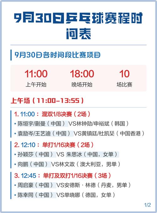 乒乓球什么时候决赛