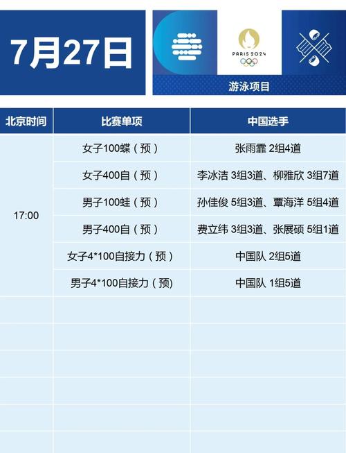 中国举办奥运会几次了