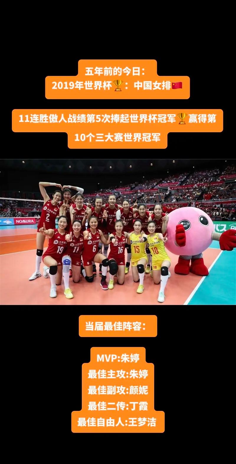 2019年中国女排在世界杯比赛拿冠军了吗