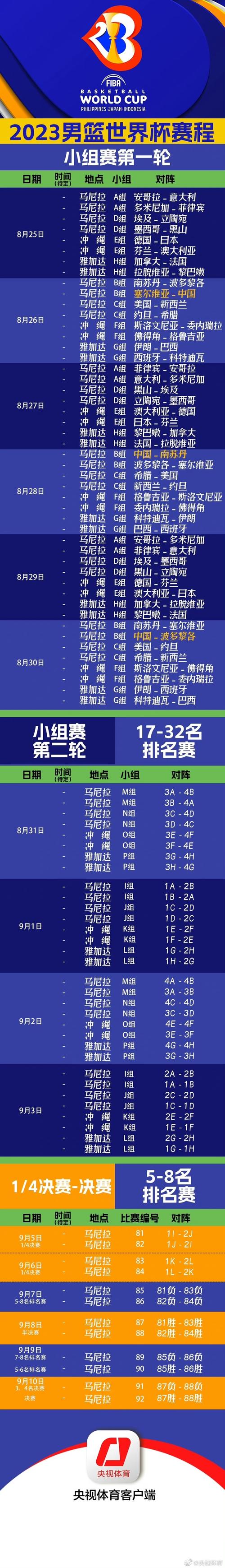 男篮世界杯中国vs美国时间