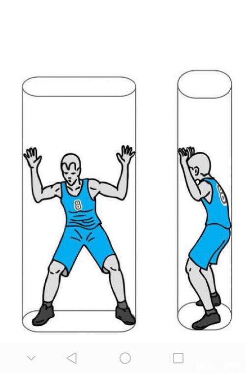 简述篮球规则的圆柱体原则并举例说明